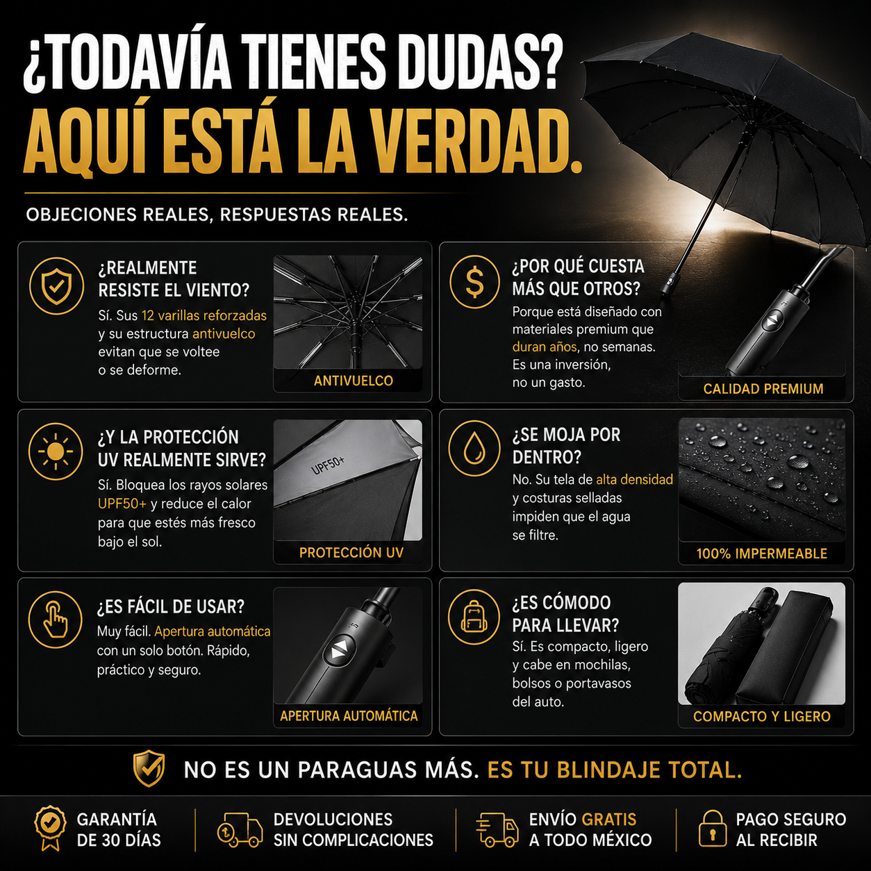 AeroShield Max 360 - Paraguas Protección UV y Antiráfagas