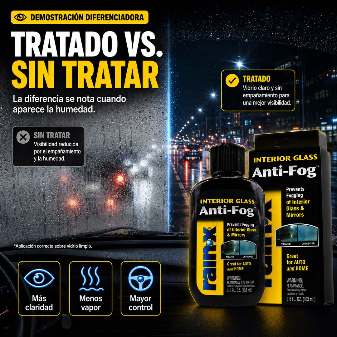 RainX Anti-Fog - Tratamiento Antiempañante