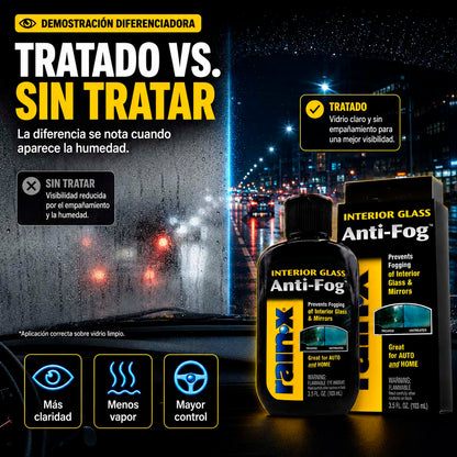 RainX Anti-Fog - Tratamiento Antiempañante