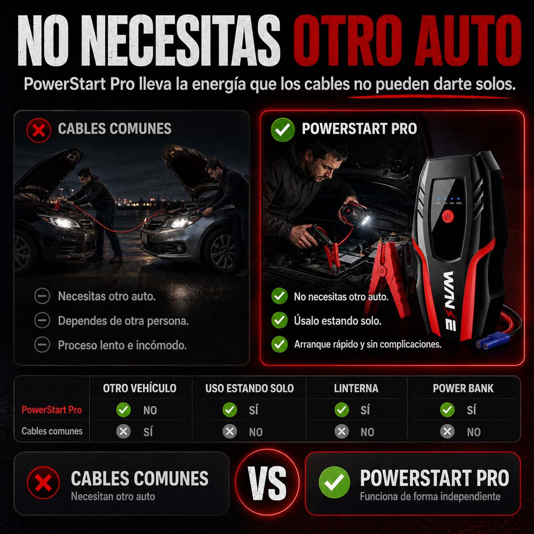 PowerStart Pro - Arrancador de Batería Portátil