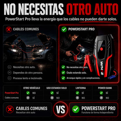 PowerStart Pro - Arrancador de Batería Portátil