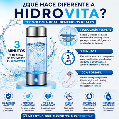HidroVita - Botella Generadora de Agua Hidrogenada 420 ml