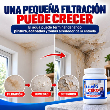 Lluvia Cero - Sellador Impermeabilizante Transparente 3.5L