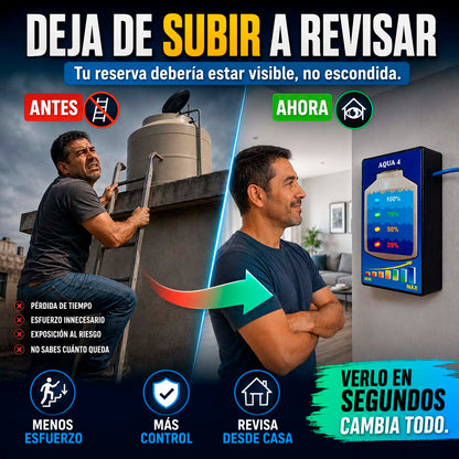 LevelGuard - Medidor de Nivel de Agua