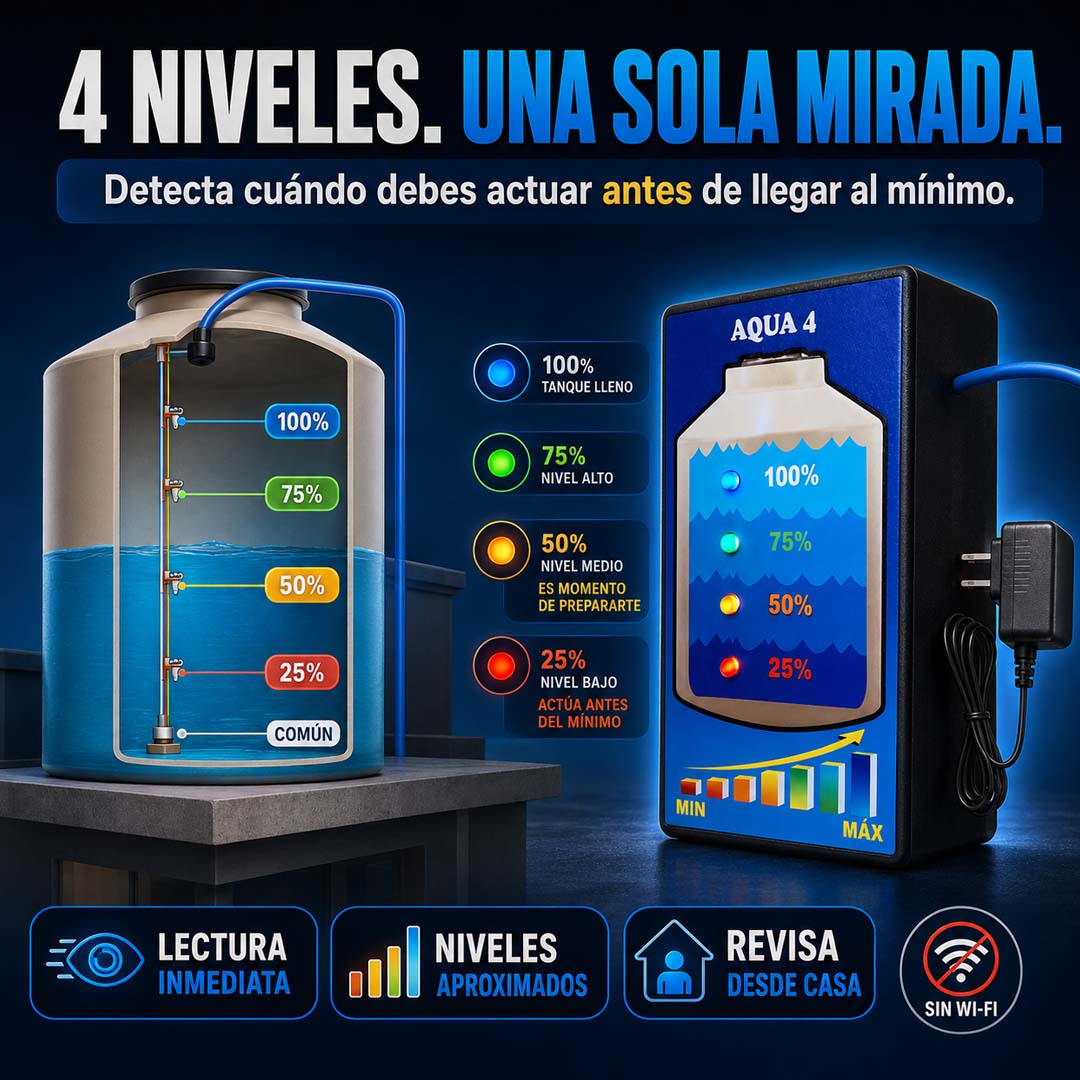 LevelGuard - Medidor de Nivel de Agua