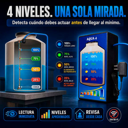 LevelGuard - Medidor de Nivel de Agua