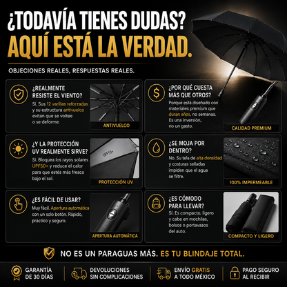 AeroShield Max 360 - Paraguas Protección UV y Antiráfagas