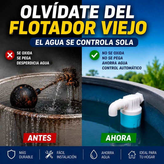 AquaLevel 2 pzas. - Paquete de Control Hidráulico