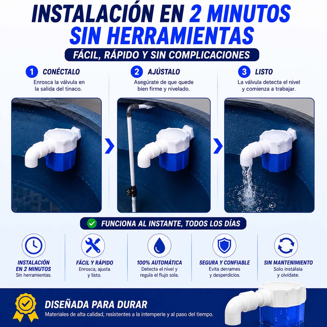 AquaLevel 2 pzas. - Paquete de Control Hidráulico