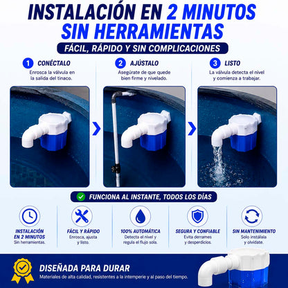 AquaLevel 2 pzas. - Paquete de Control Hidráulico